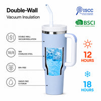 40oz insulated stainless steel travel tumbler with handle, reusable straw, and double-wall vacuum insulation for hot and cold drinks featuring BPA-free sweat-resistant design and long-lasting temperature retention